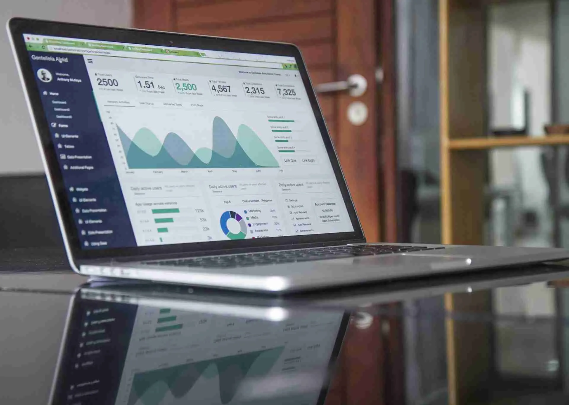 Master Website SEO with Fractional CMO Services from You Got This Marketing